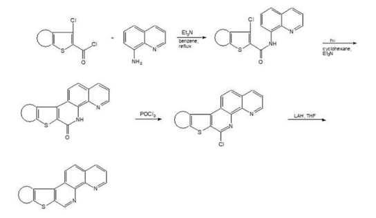A series of molecules