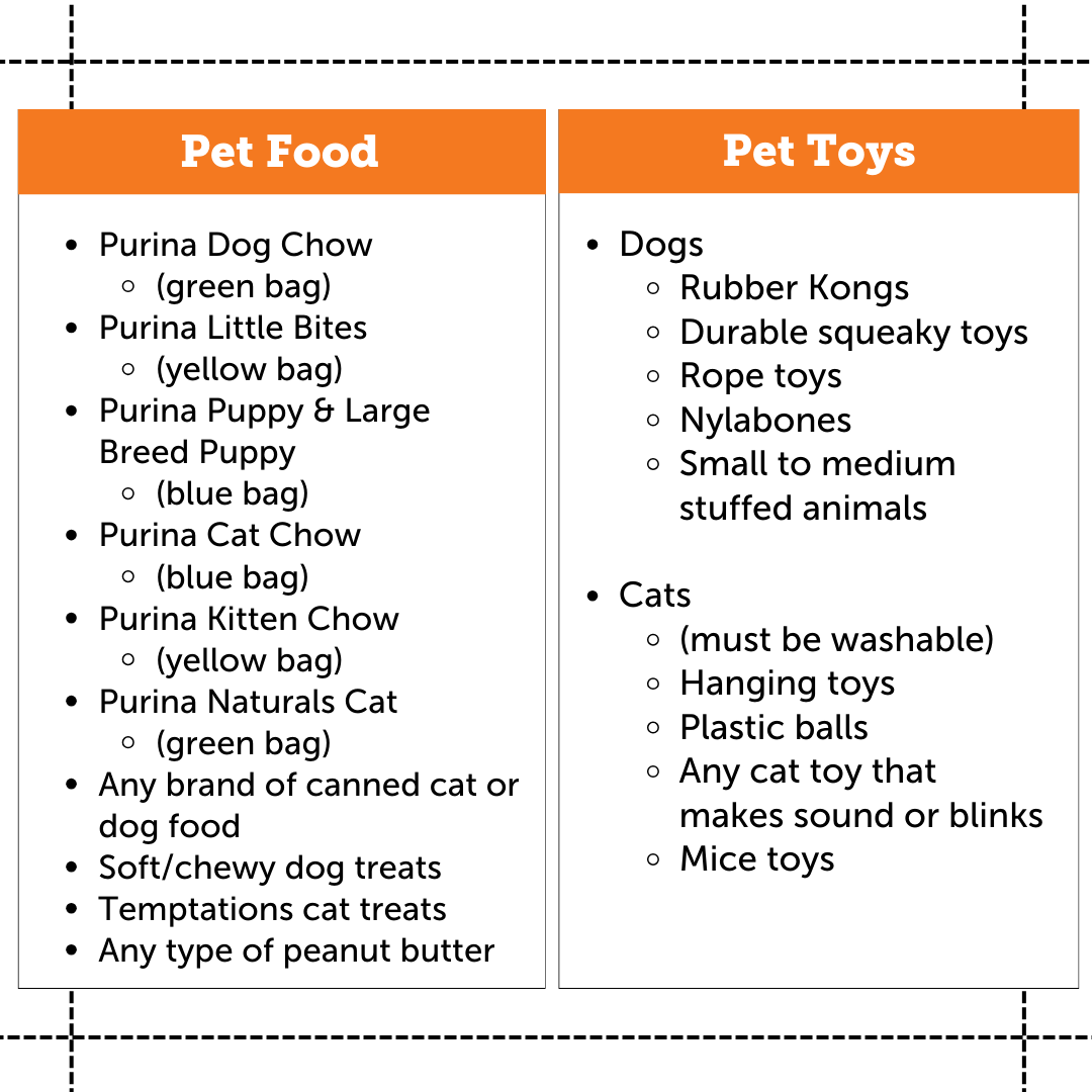 Infographic with a list of food and toys that can be donated to the pet supplies drive