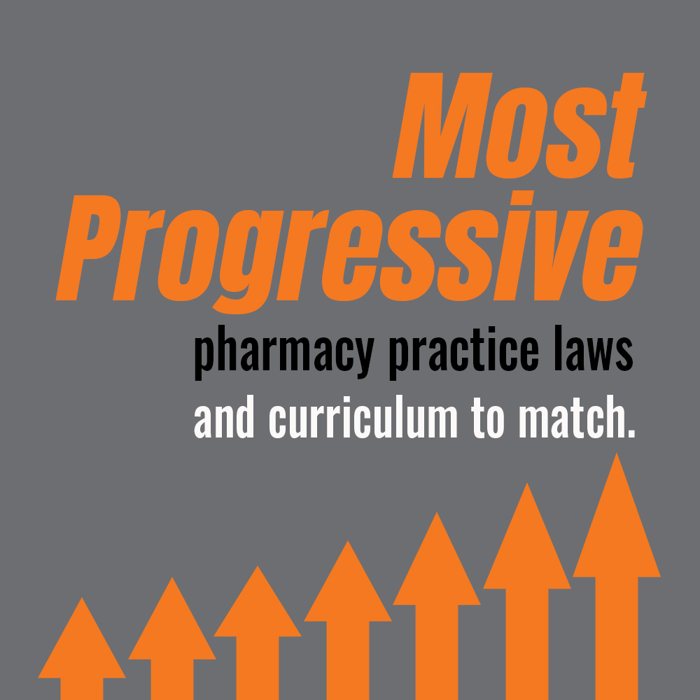 Progressive Infographics explains that Idaho as the most progressive pharmacy practice laws