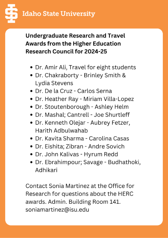 undergraduate research funding awards for 2024-2025