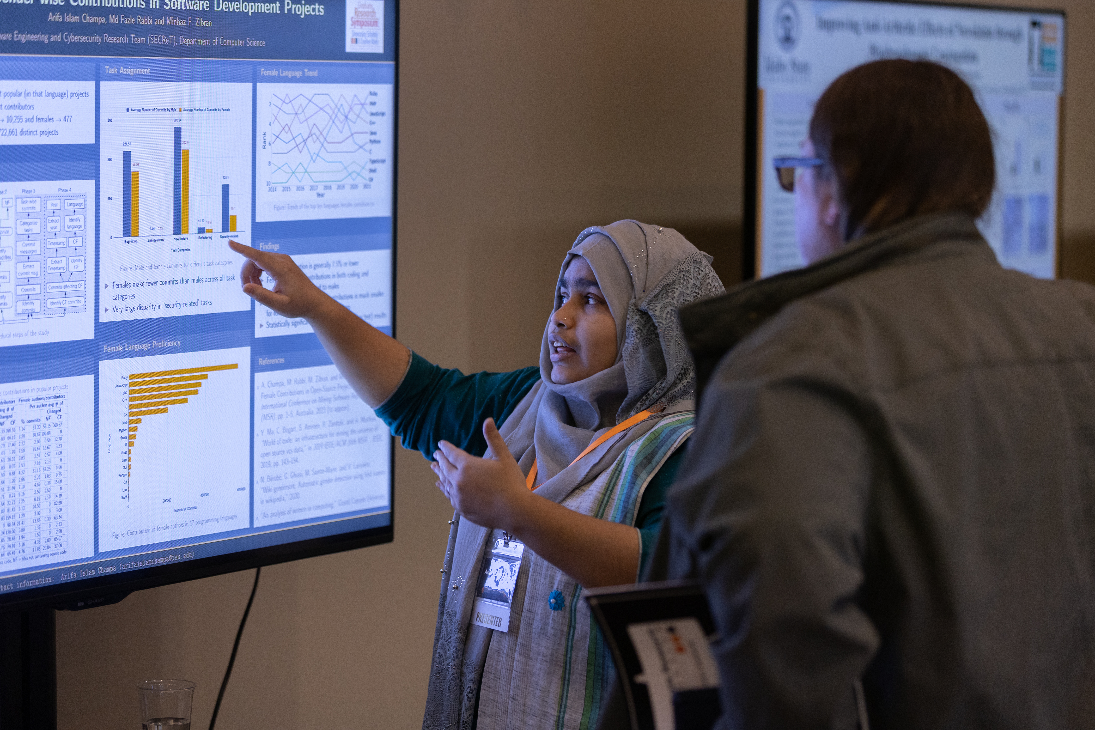 A picture of the 2023 graduate symposium, where a woman is presenting her research to another man.