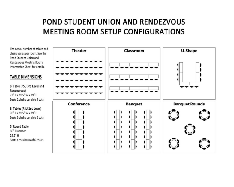 Pond student union and rendezvous